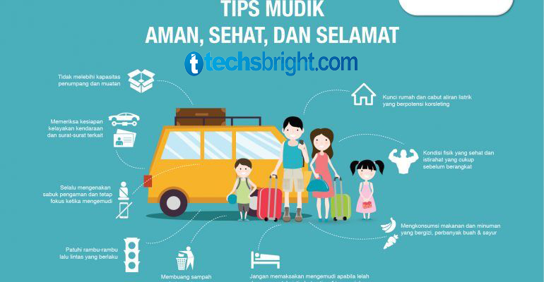 Tips Mudik Lebaran dan Aman Naik Kendaraan Pribadi Saat Pandemi