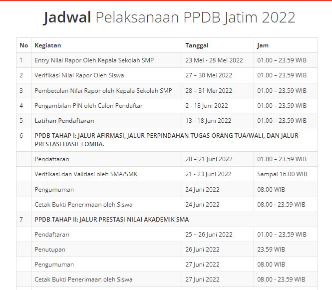 JADWAL PPDB JATIM