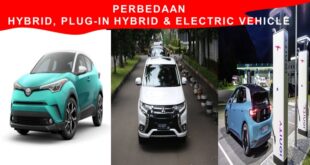 Perbedaan Antara Hybrid, Plug-in Hybrid dan Electric Vehicle?