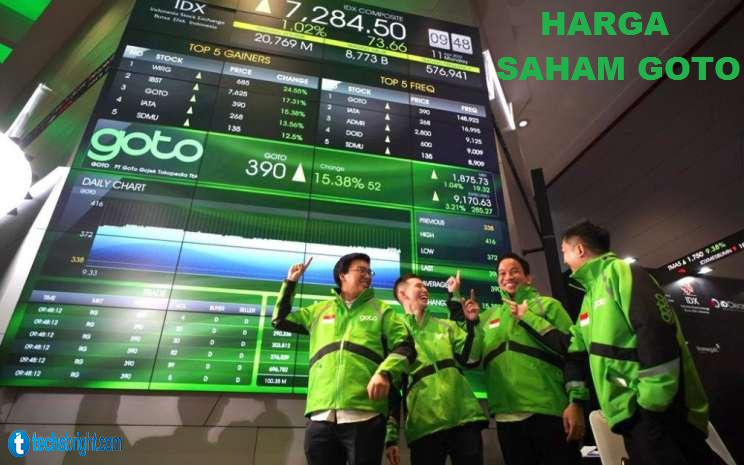 Harga Saham GOTO Bernasib Berbeda Pada Perdagangan Bursa Saham Jumat (8/7/2022)
