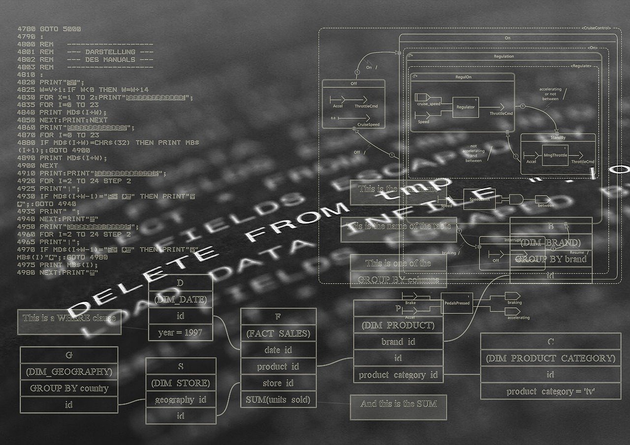 Dasar-dasar Algoritma Struktur Data